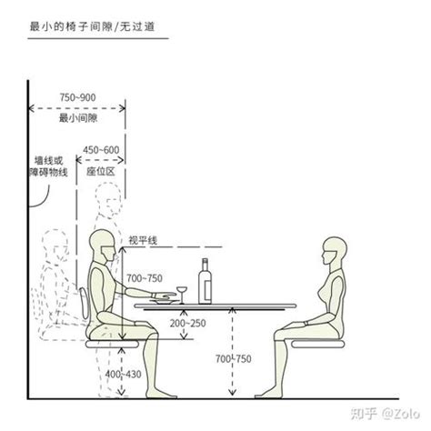 餐桌空間|主流餐桌尺寸、餐桌高度一次看！看這篇秒懂超簡單 3